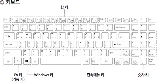 jn153b_keylayout.JPG