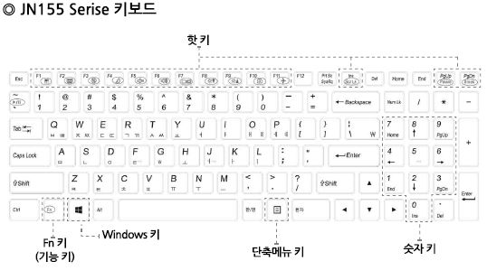 jn155b_keylayout.JPG