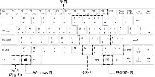 jm121_keyboard_layout.JPG