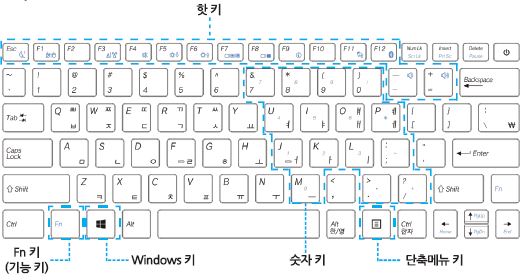 jn131_keyboard_layout.JPG