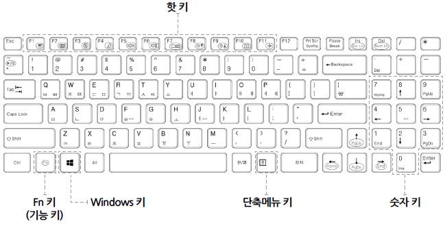 jn153b_keyboard_layout.JPG