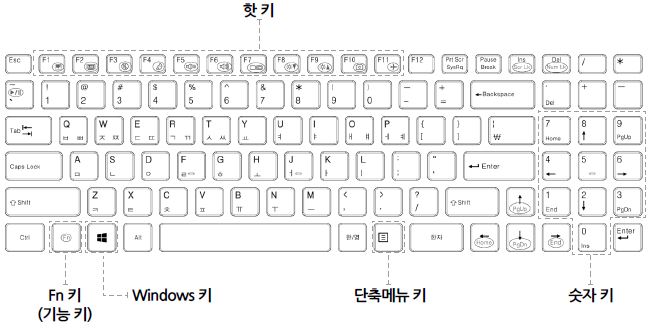 jn153b_keyboard_layout.JPG